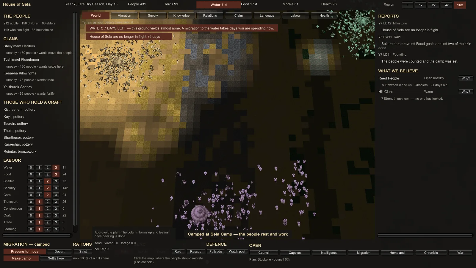 MigrationScope in play: the House of Sela camped on a plateau, 431 people shown as a crowd of figures, with clan, labour, reports and belief panels around the map.